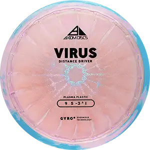 Plasma Virus