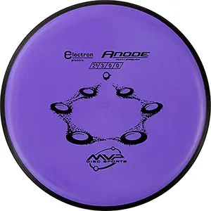 Electron Anode - Classic