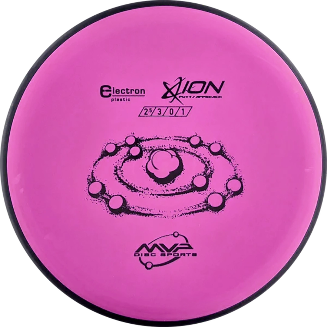 Electron Ion - Classic