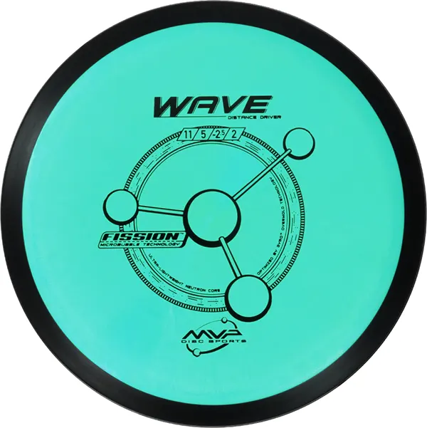 Click to Choose Disc!