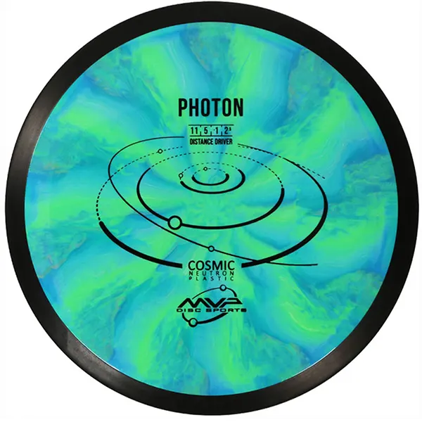 Click to Choose Disc!