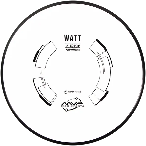 Click to Choose Disc!