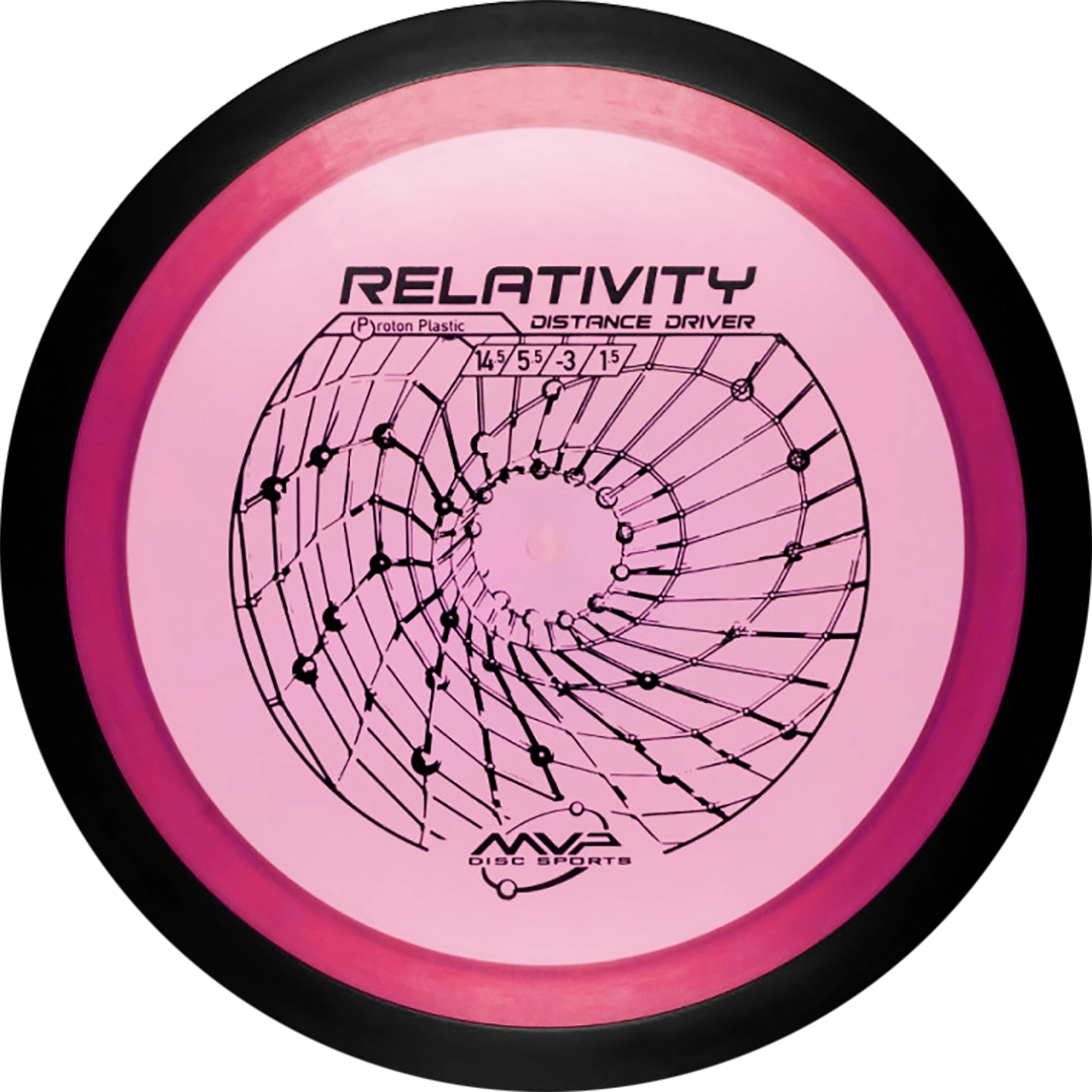 Proton Relativity - Classic