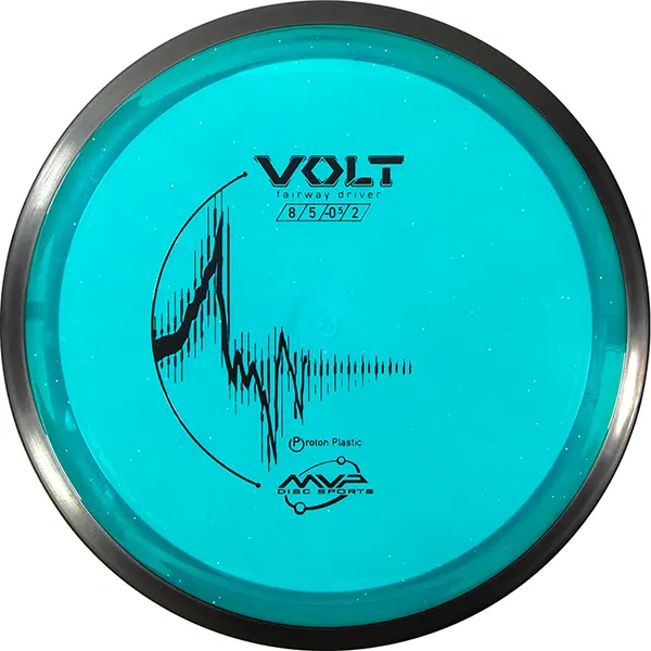 Click to Choose Disc!