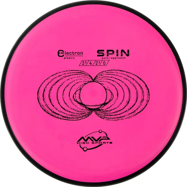 Click to Choose Disc!