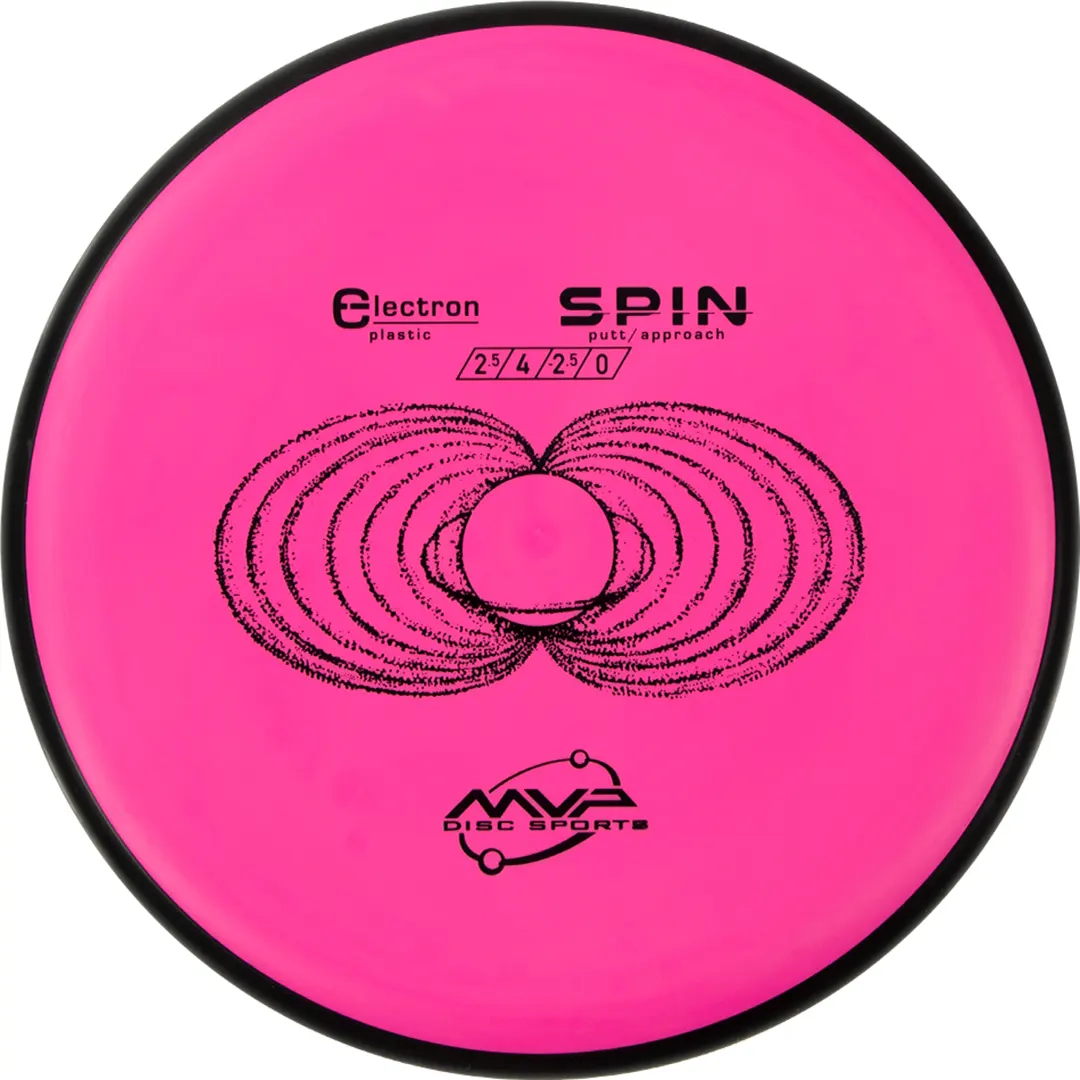 Electron Spin - Classic