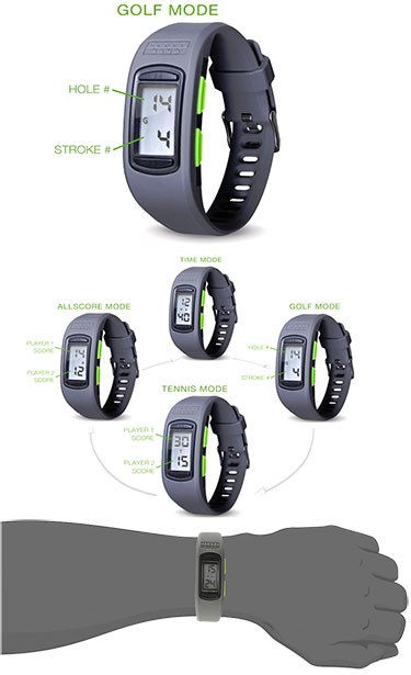 ScoreBand Golf - Play Watch